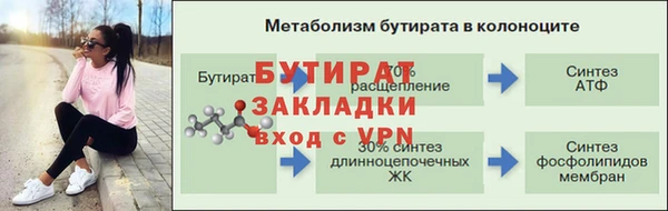 шишки Нефтегорск